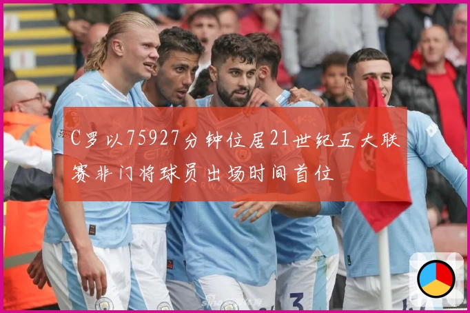 C罗以75927分钟位居21世纪五大联赛非门将球员出场时间首位