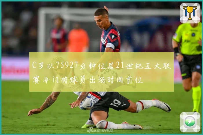 C罗以75927分钟位居21世纪五大联赛非门将球员出场时间首位